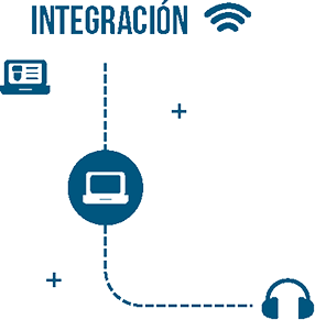 INTEGRACIÓN