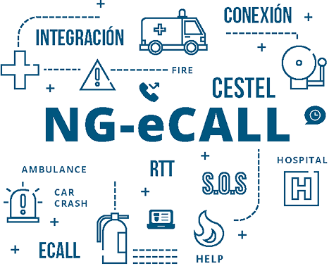 NGeCall