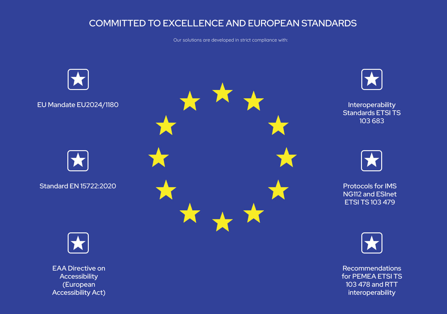 Union europea detail